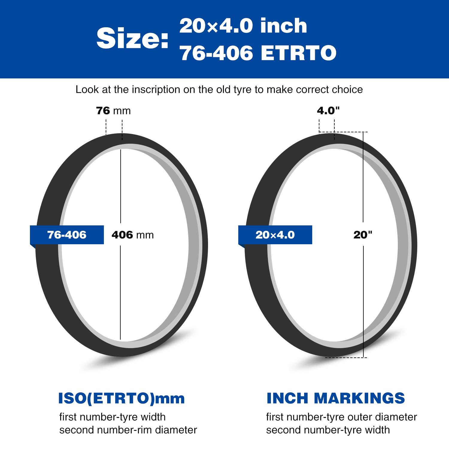 ZUKKA Pneus de Bicicleta de 20 e 26 polegadas, 20/26 x 4,0 polegadas
