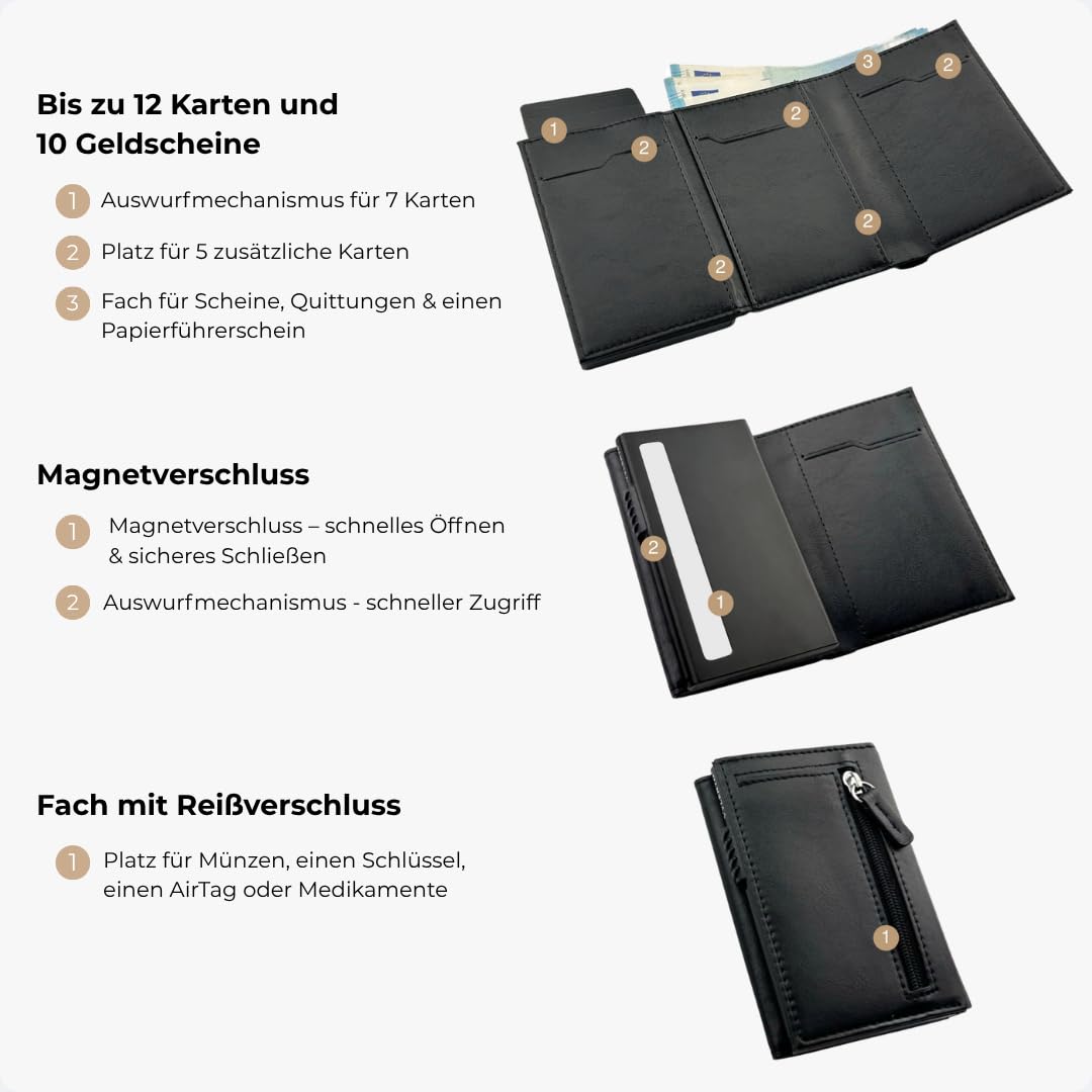 Premium Smart Wallet mit Münzfach - Geldbörse mit RFID Schutz für 12 Karten - Slim Wallet Herren und Damen - Kartenetui - Kleine Portemonnaie - Expedition Schwarz