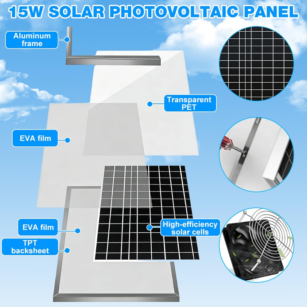 Ventilateur Solaire 15W 18V Double Ventilateur CC Extraction Fenêtre Hangar Poulailler Serre