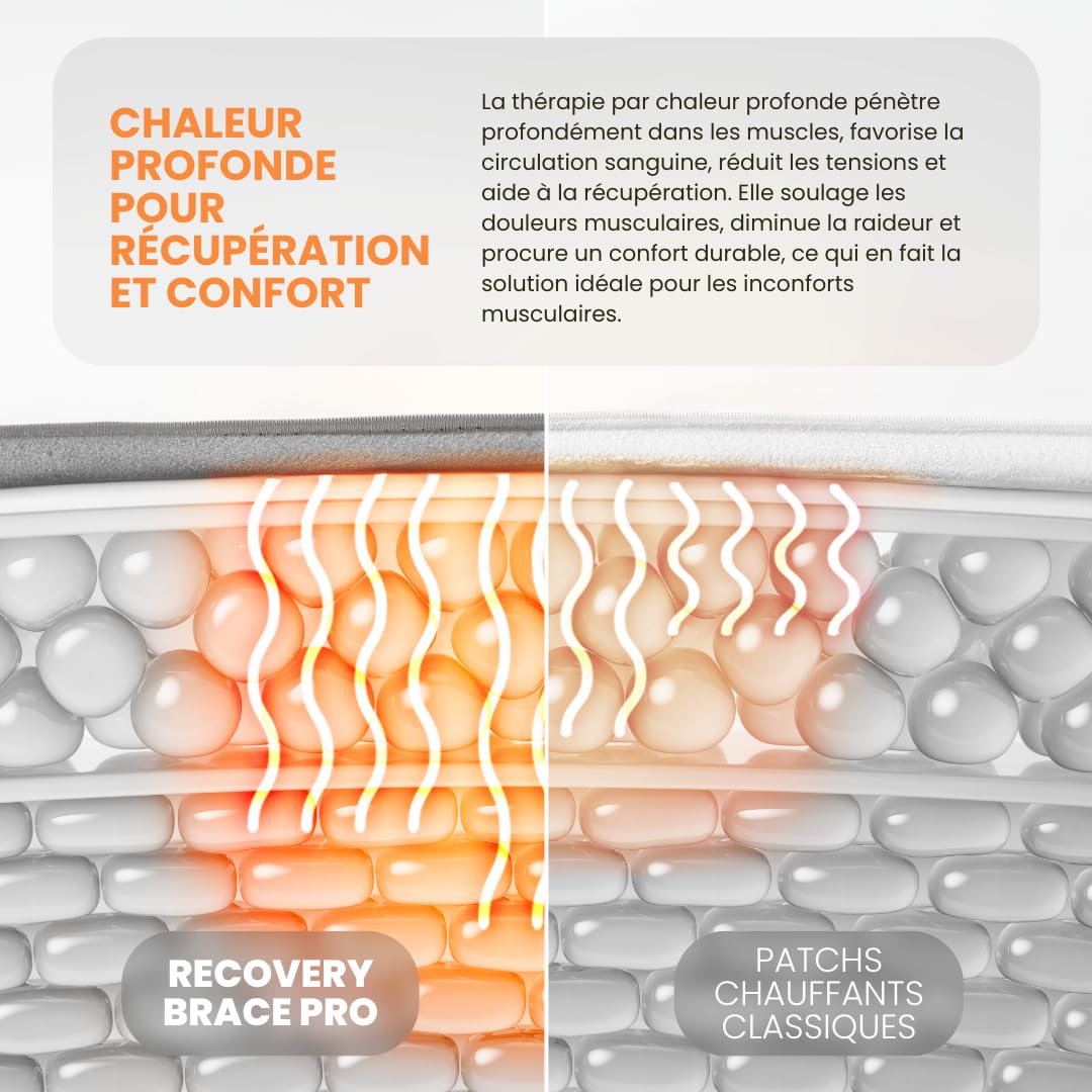 Vulpés RecoveryBrace PRO – Coussin Chauffant sans fil pour Poignet, Coude, Genou, Cheville, Pied | Chaleur infrarouge avancée | Rechargeable & Portable | Contrôle via application