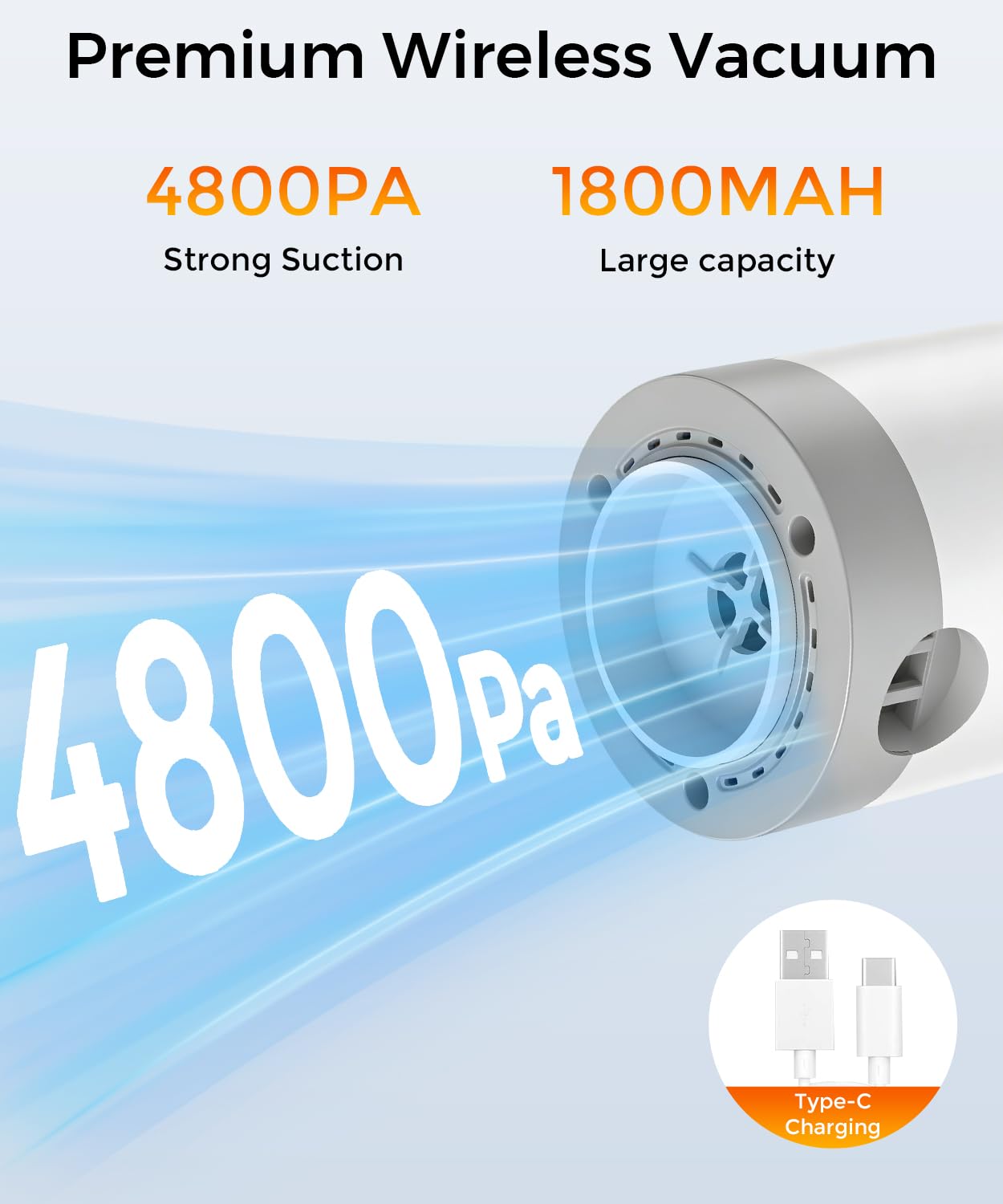 BOYUNSHI Bolsas de almacenamiento al vacío con bomba de aire eléctrica recargable, paquete de 15 bolsas de compresión herméticas, ahorro de espacio para ropa, viajes, ropa, equipaje, maleta (3 grandes