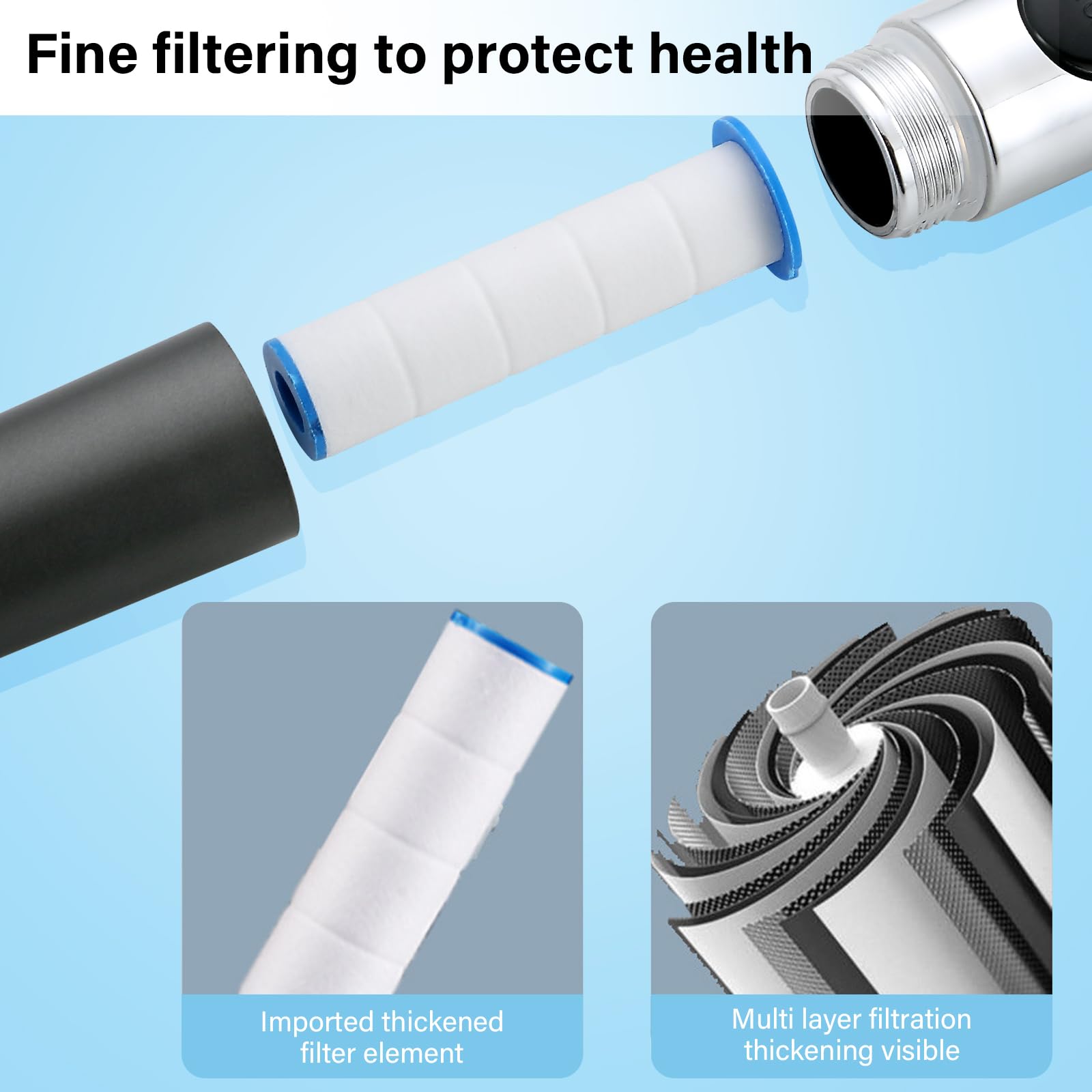 Soffione Doccia Anticalcare Doccia Soffione Doccia Risparmio Idrico con filtro