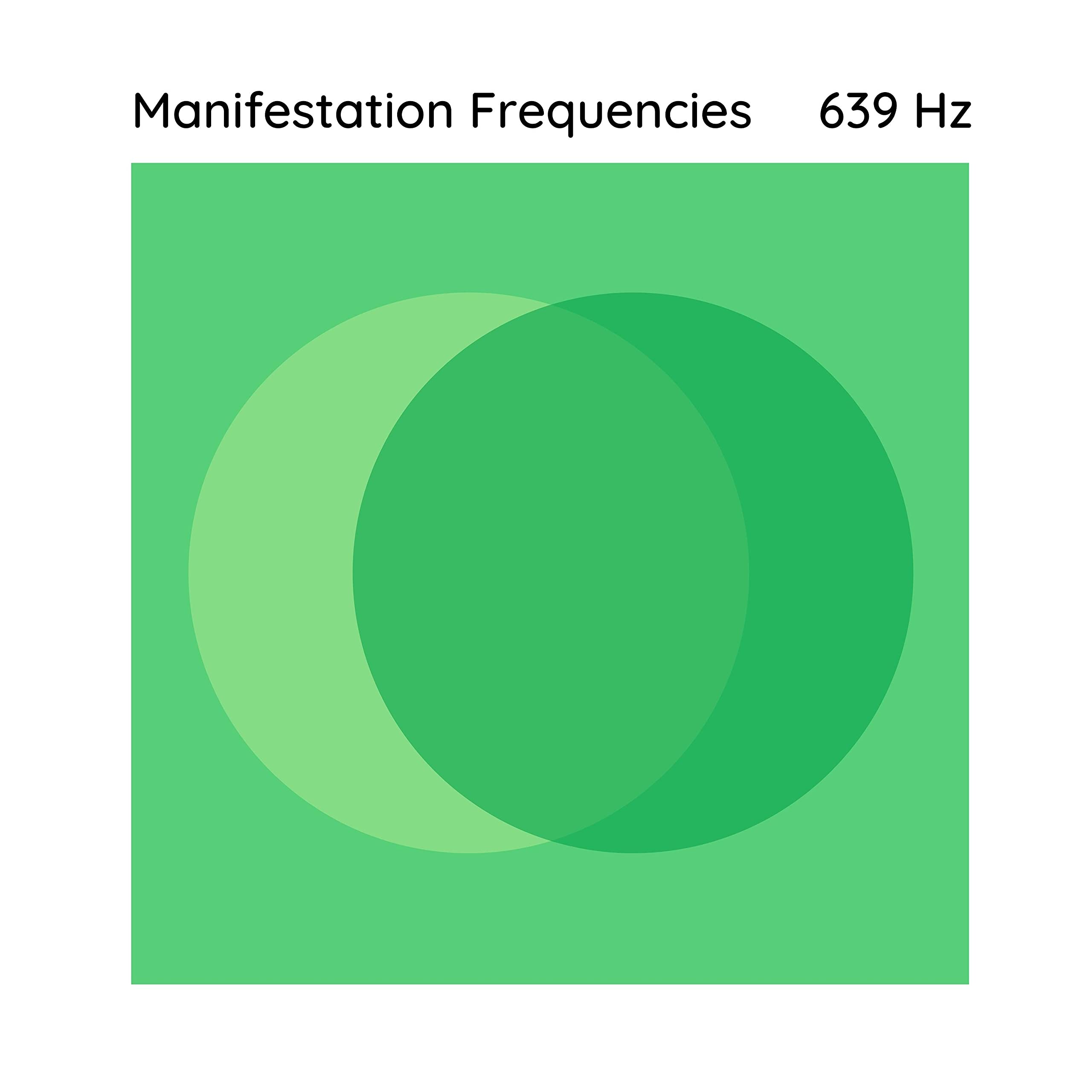 Manifestation Frequencies 