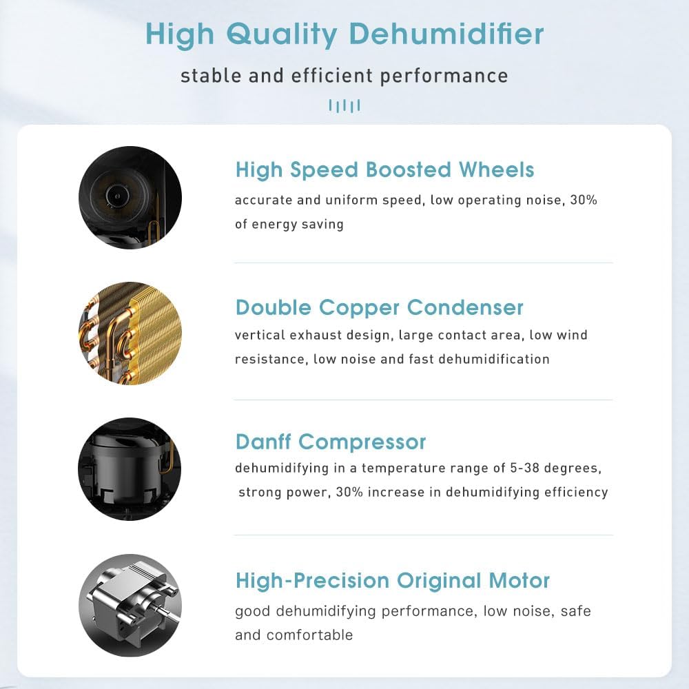 Foto del Deshumidificador