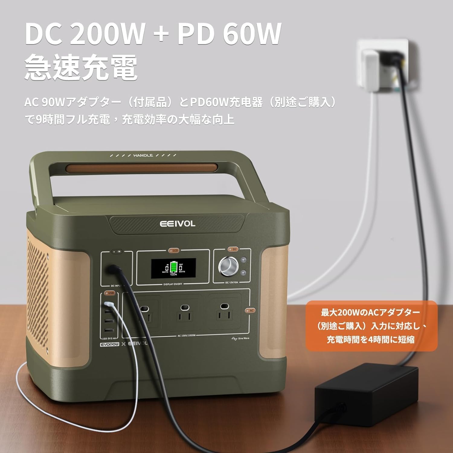 EEIVOL ポータブル電源 ソーラーパネルセット リン酸鉄リチウム 1024Wh 