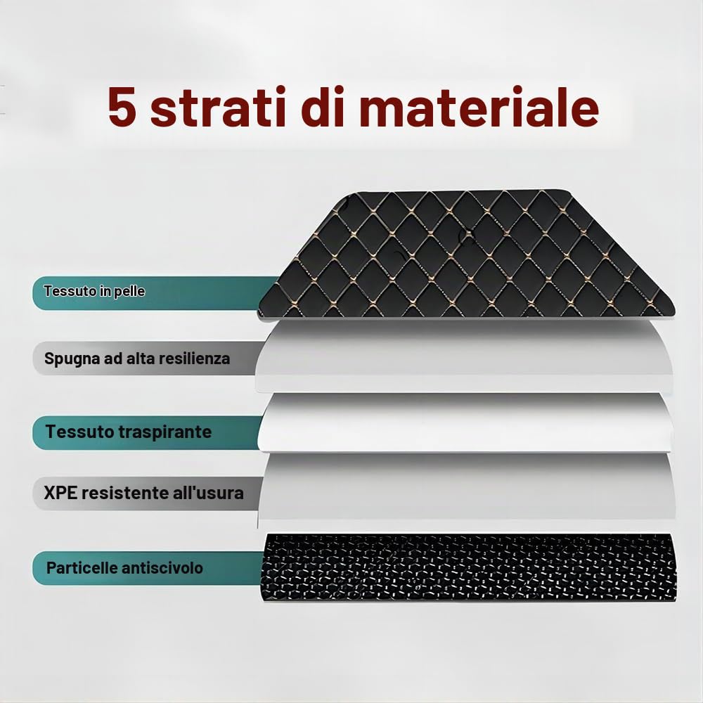 Auto Tappetini per Toyota Yaris Cross/Ibrida 2020 2021 2022 2023 2024 2025,Pavimento Copertura Tappetino Tappeto Protezione Tutto Tempo Antiscivolo Impermeabile Accessori,A
