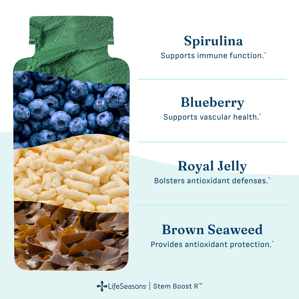 LifeSeasons Stem Boost-R - Stem Cell Support - Naturally Repair Damaged Tissue - Vitamin Supplement Rich in Antioxidants - Royal Jelly, Spirulina, Blueberry, Brown Seaweed & L-Carnosine - 120 Capsules — Amazon image 4