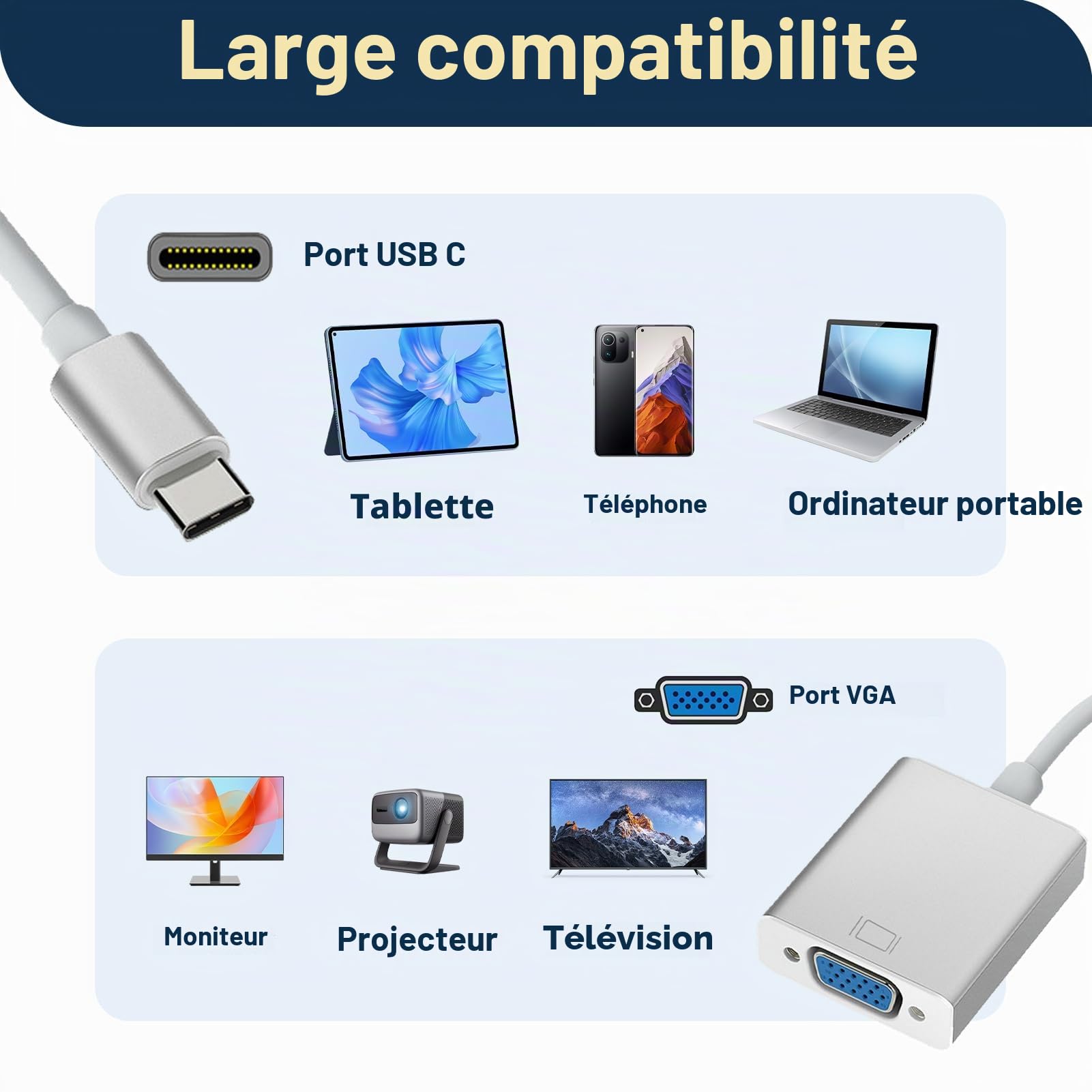 Adaptateur USB C vers VGA, Compatible Thunderbolt 3/4, Convertisseur Mâle vers Femelle, Résolution 1920x1200 pour MacBook Pro/Air, iPhone 15 Plus Pro Max, Boîtier en Aluminium, Accessoires Multimédia