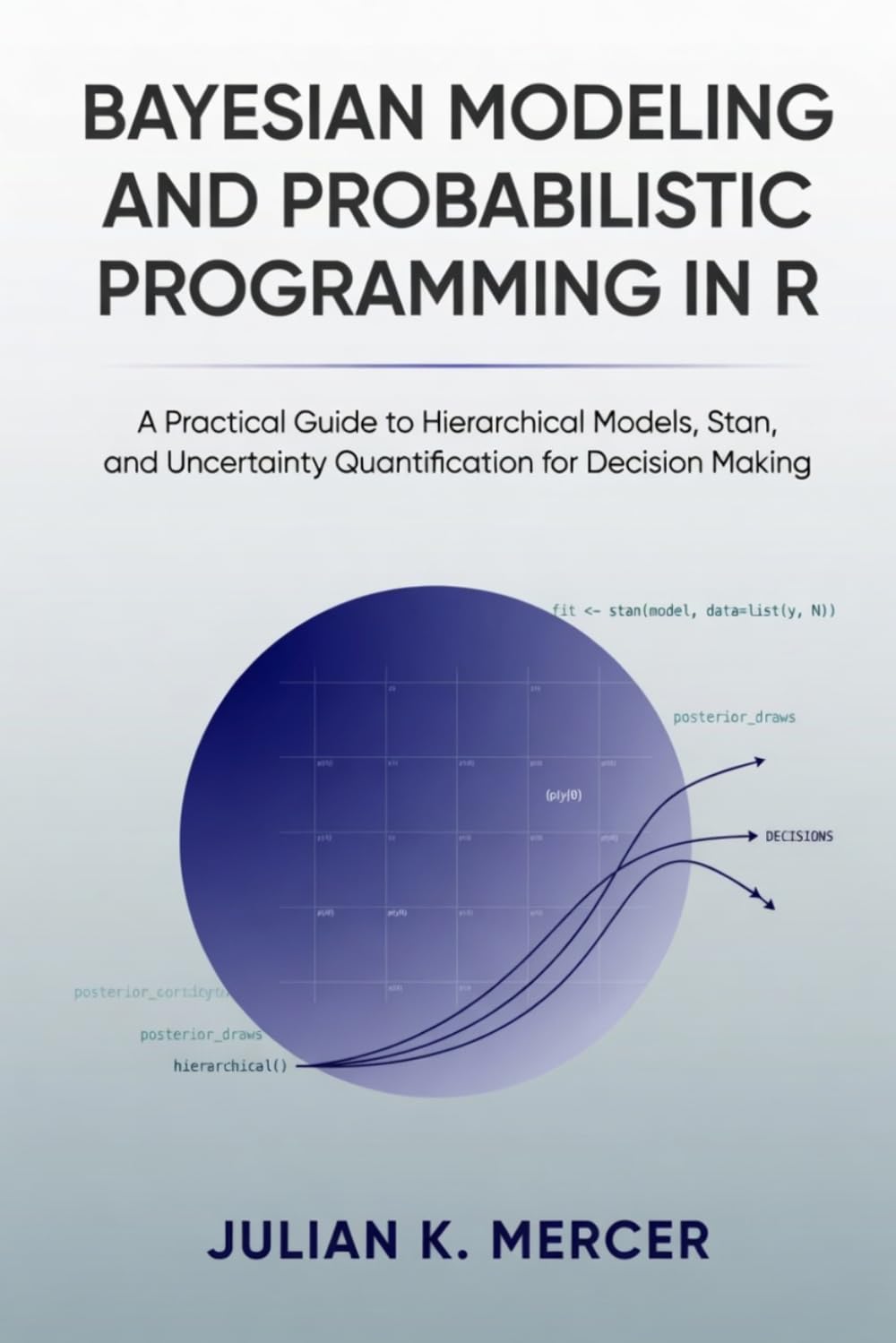 Bayesian Modeling and Probabilistic Programming in R: A Practical Guide to Hierarchical Models, Stan, and Uncertainty Quantification for Decision Making