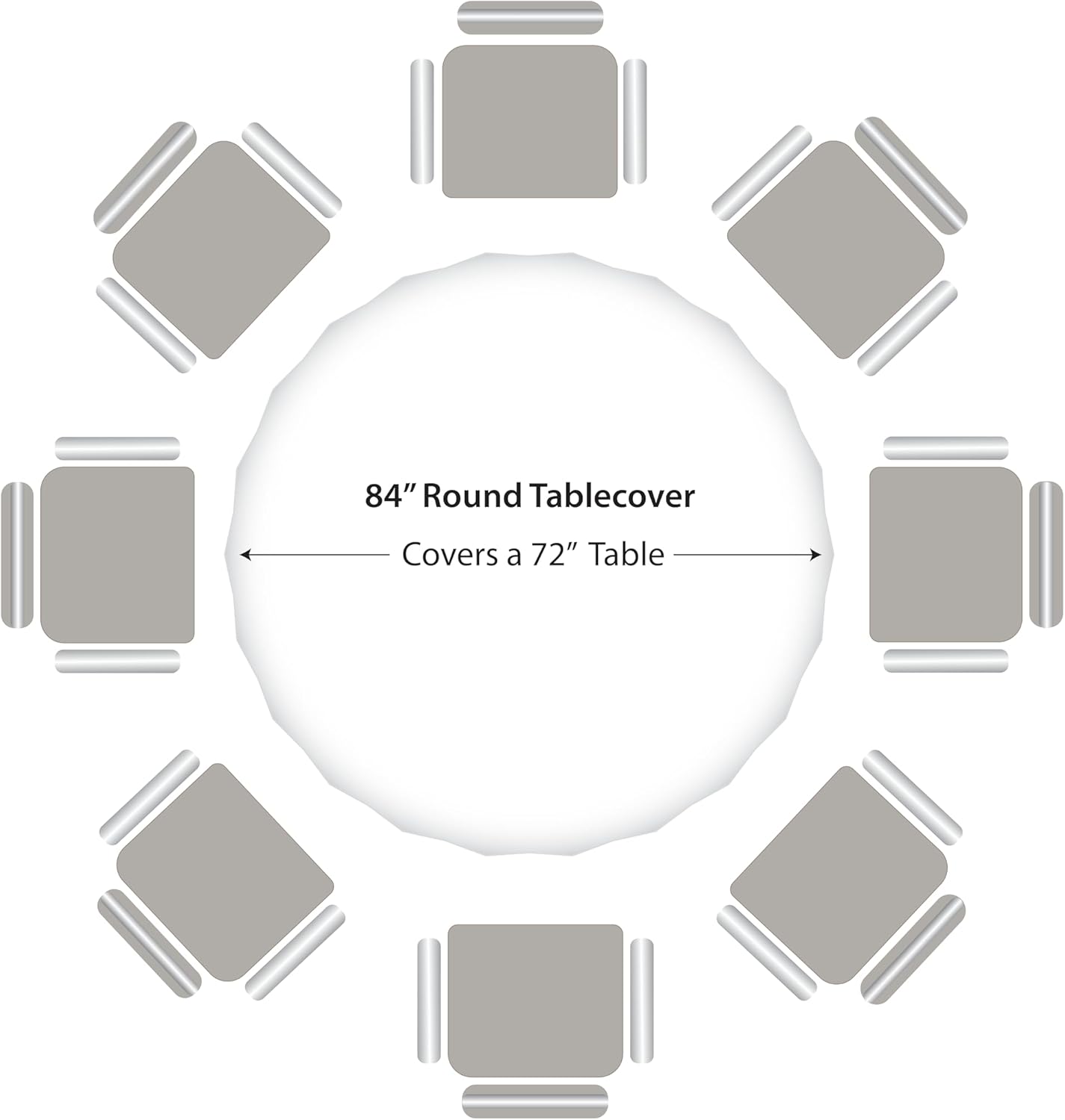 Party Dimensions White Disposable Plastic Tablecloth for Round Tables (12 Pack) 84 inches Table Cloths for Parties, Events & Weddings, Indoors & Outdoors, Plastic Table Cover - Image 7