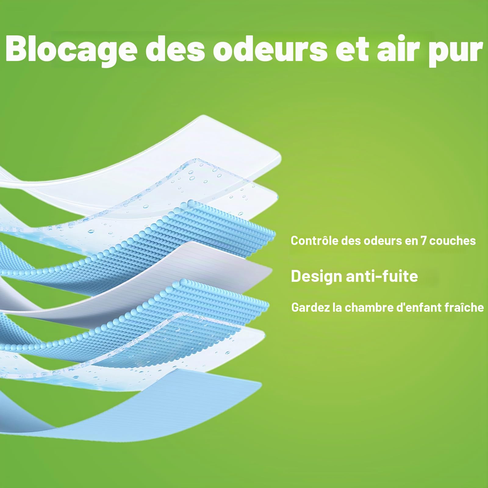 MOEMOE BABY Recharge pour Poubelle à Couches,Compatible avec Diaper Genie Signature et Platinum, 2 Boîtes 60 Sac,Anti-Odeurs Max Odor Lock,Capacité Jusqu'à 2800 Couches pour Chambre,Cuisine,Bain