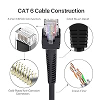 Vista 6 de NFHK RJ45 Cat6 8P8C UTP macho a macho Estiramiento en espiral Cable LAN Ethernet Red Patch Cord 78.7 in