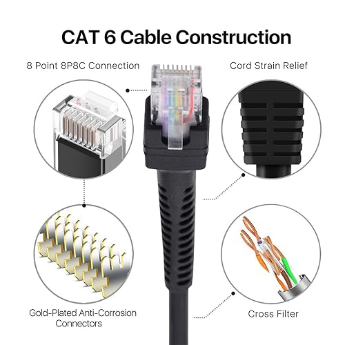 Vista 17 de xiwai Cat6 Ethernet 8P8C UTP macho a macho retráctil Ethernet Cable de conexión RJ45 Red LAN Estiramiento en espiral 3.3 ft