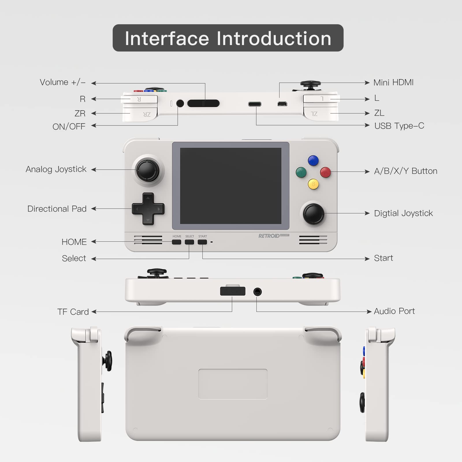 Buy Retroid Pocket 2 Plus Retro Game Handheld Console, Retroid Pocket 2+ Android Retro Game
