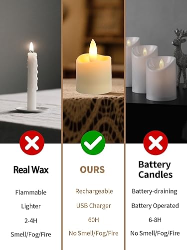 Miniatura 6 de Velas de té recargables sin llama con temporizador remoto, 1.5 x 2.2 pulgadas, velas votivas eléctricas falsas parpadeantes para aniversario, boda,