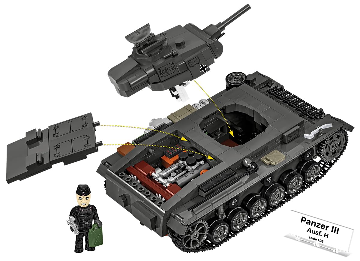 Panzer III AUSF. H Scale 1:28