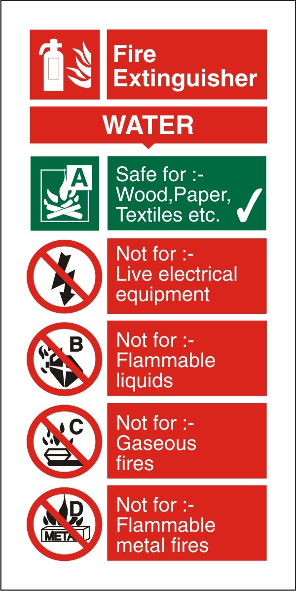 Seco Water Fire Extinguisher Sign, 100mm x 200mm - Photoluminescent Self Adhesive Vinyl, White