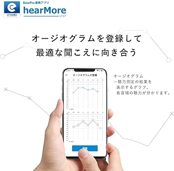 Amazon.co.jp: Techmi BasePro ベースプロ 充電式 耳かけ型 集音器 両