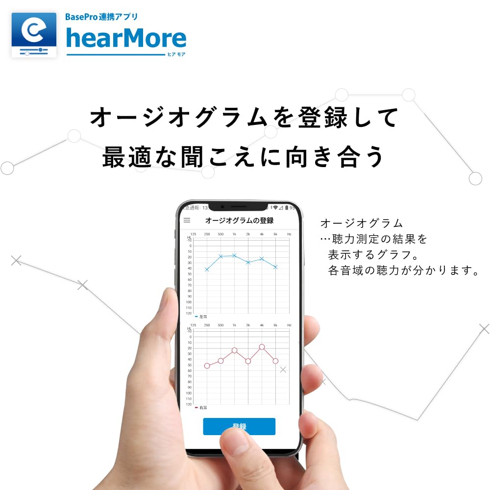 Amazon.co.jp: Techmi BasePro ベースプロ 充電式 耳かけ型 集音器 両