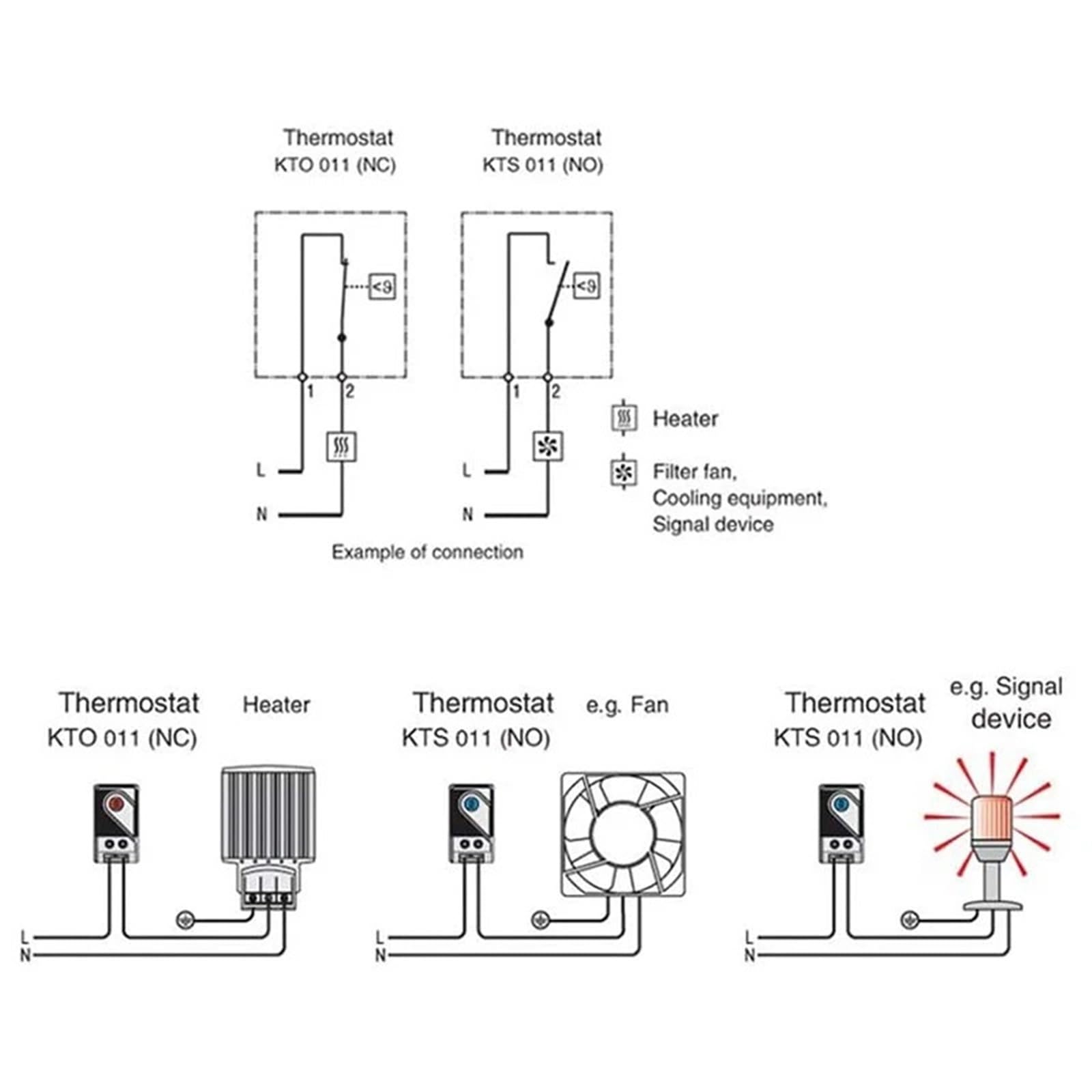 Termostato meccanico, KTO011 0-60Celsius Regolabile Compatto Normalmente Chiuso (NC) Interruttore di Controllo della Temperatura, Rosso
