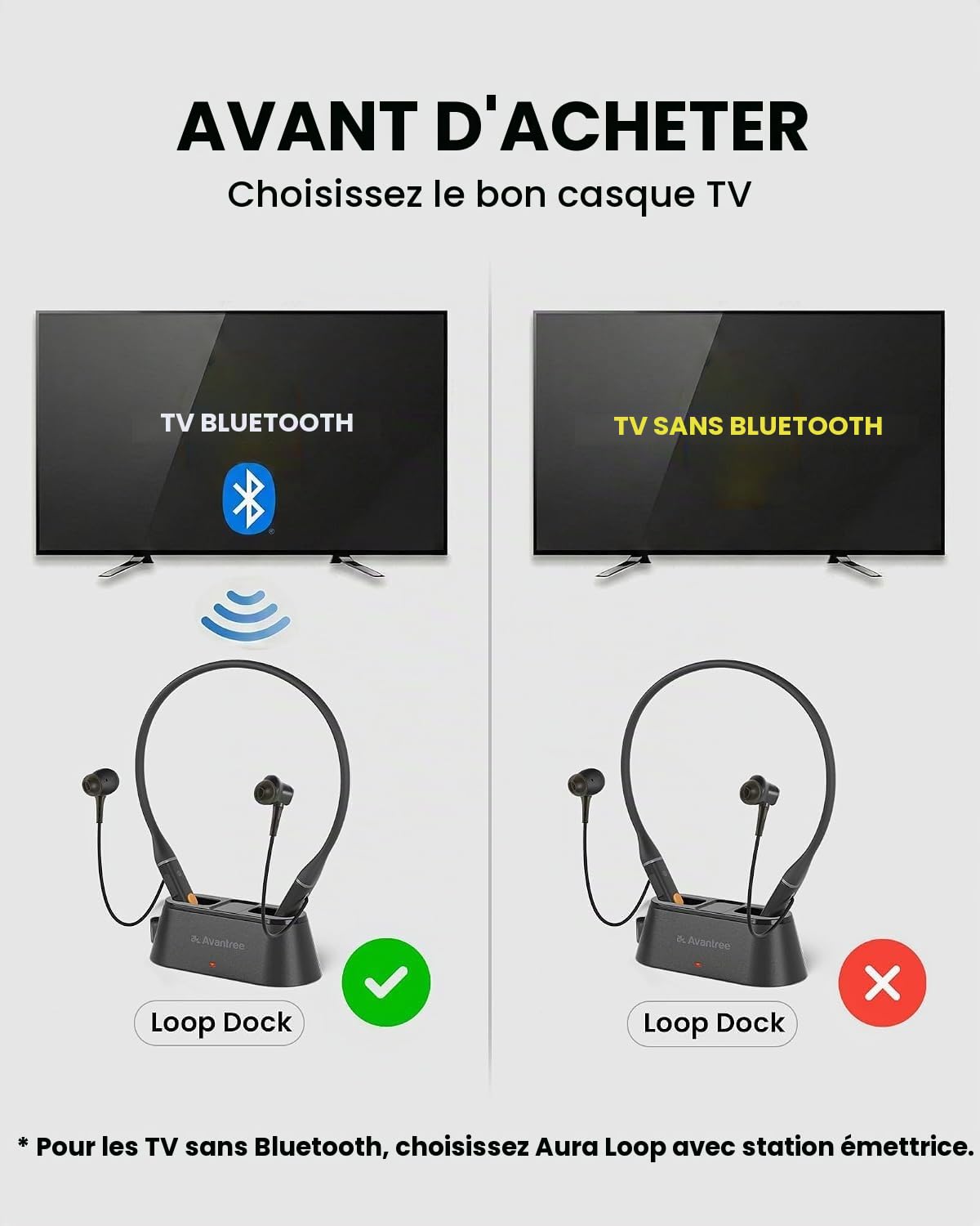Avantree Loop Dock - Auracast et Bluetooth Écouteurs Tour de Cou