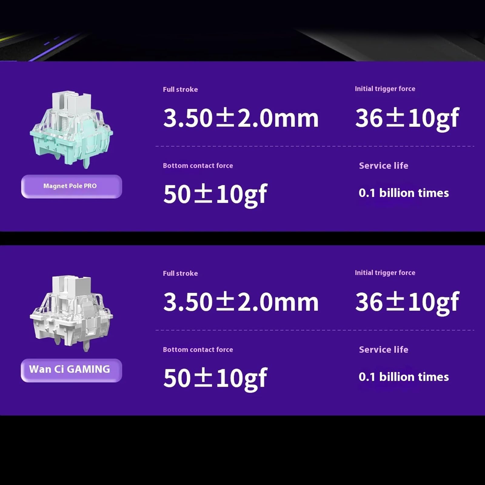 Tastiere meccaniche magnetiche Professionali 8K con RGB, White2 | Tecnologia avanzata degli assi magnetici con base in metallo per giochi e digitazione, antighosting a