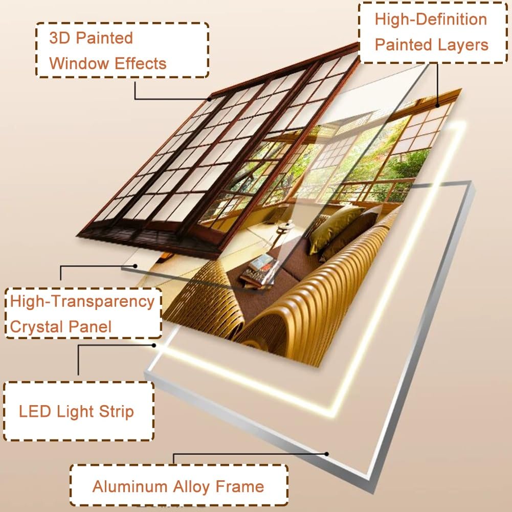 LED-hinterleuchtetes Wandbild In Fensteroptik, Gerahmter Leinwanddruck Mit Japanischer Landschaftsszenerie, Beleuchtete Wanddekoration Mit Naturmotiv Für Wohnzimmer(Multi-colored-L,90x60cm)