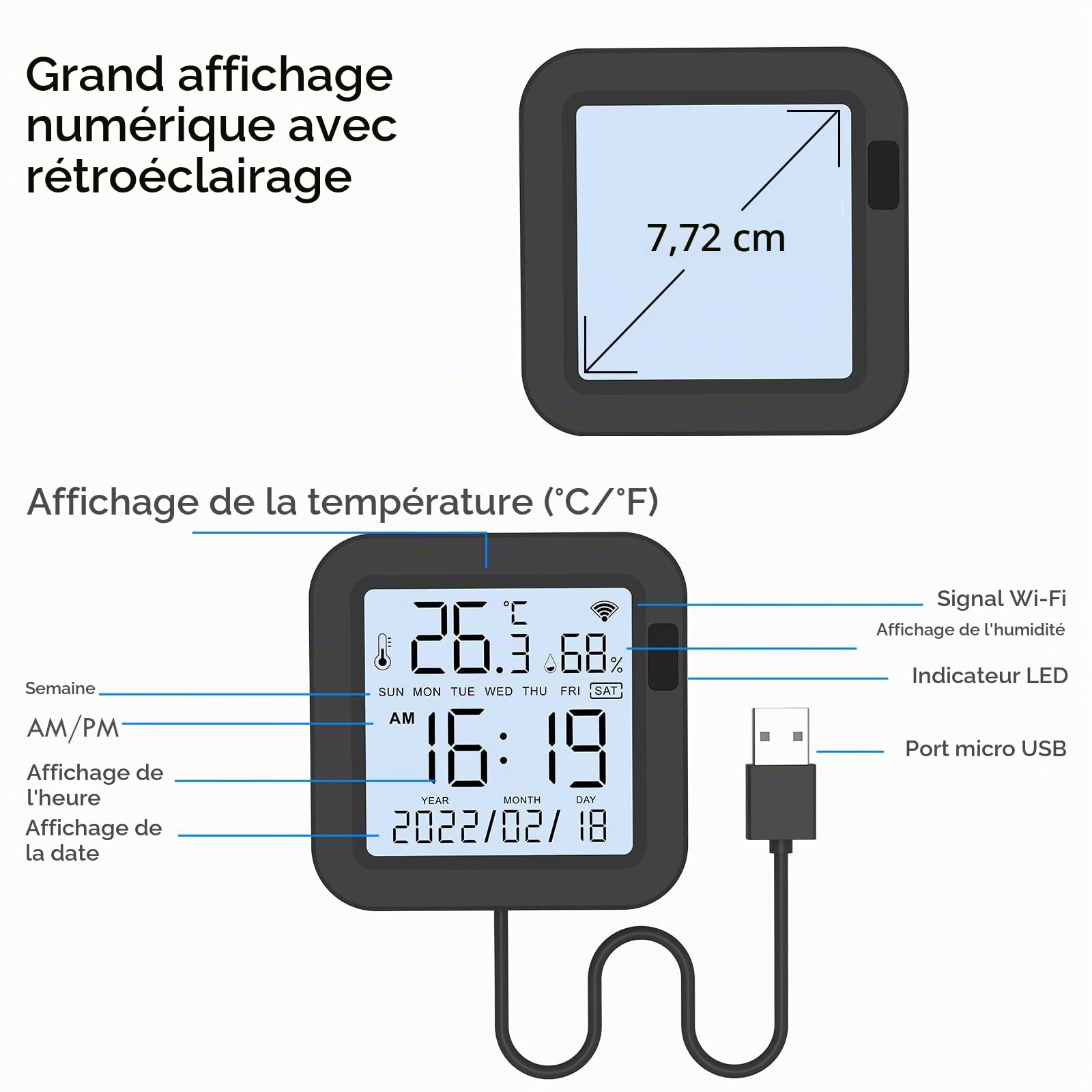 eMylo Thermomètre Hygromètre Intérieur, Télécommande Universelle Intelligente WiFi IR, Compatible avec Alexa, grand écran avec rétroéclairage Hygromètre pour la maison/le bureau