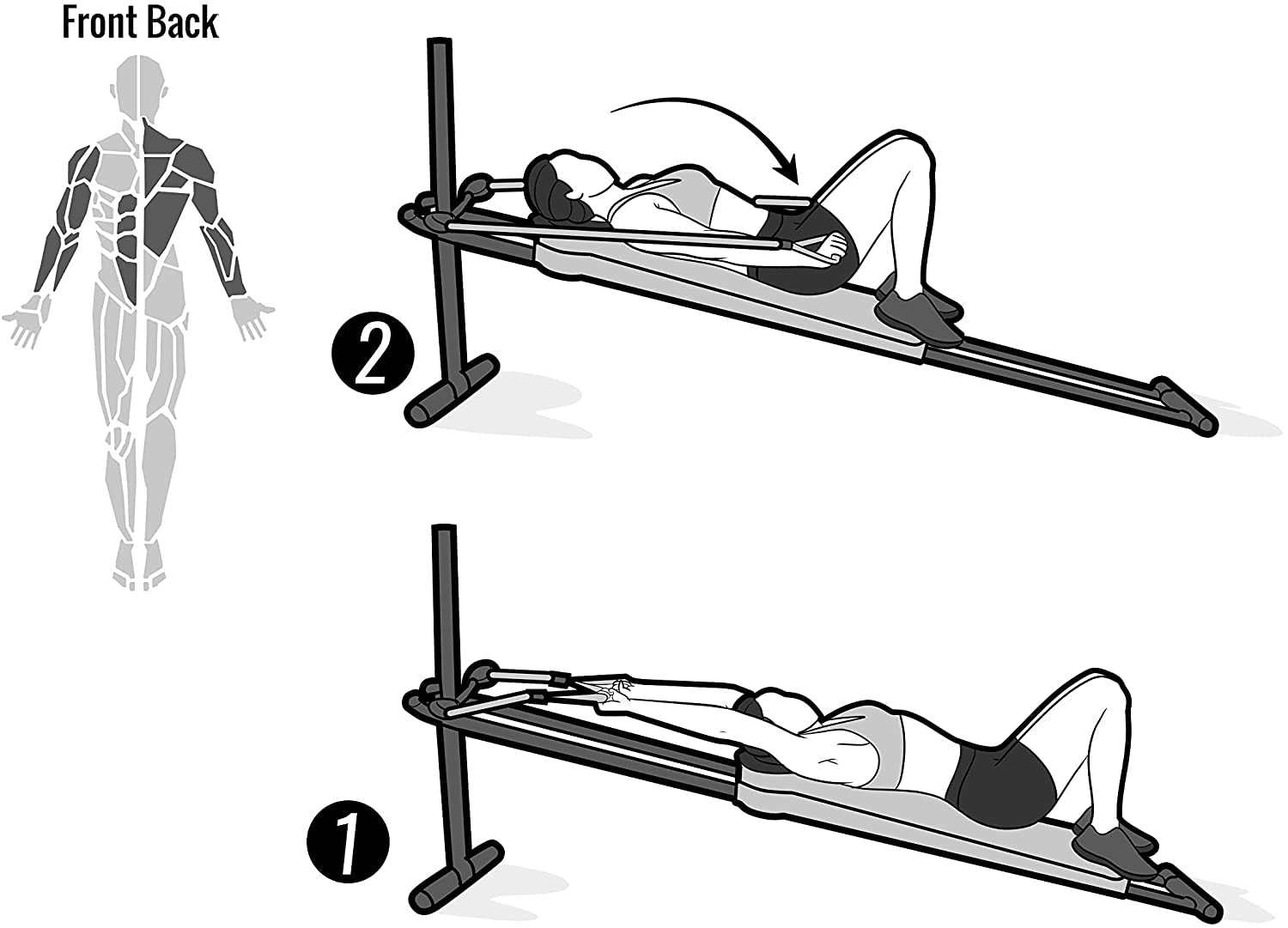 QuickFit Sliding Bench Workout Poster Compatible with Total Gym