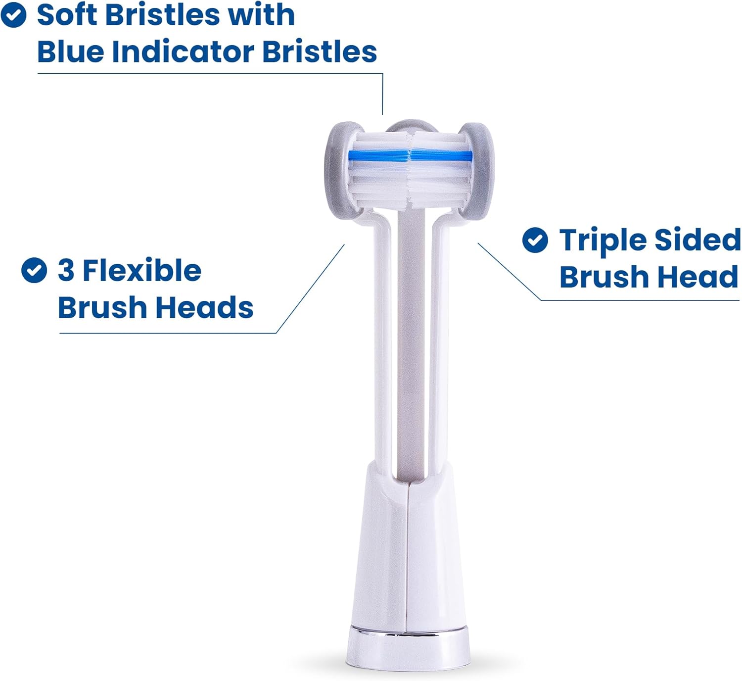 Triple Bristle Kids Sonic Toothbrush | 2 Pack Replacement Head Refill | 3-Sided Brushing to Clean Teeth and Gums | Dentist Created & Approved | Safe on Braces