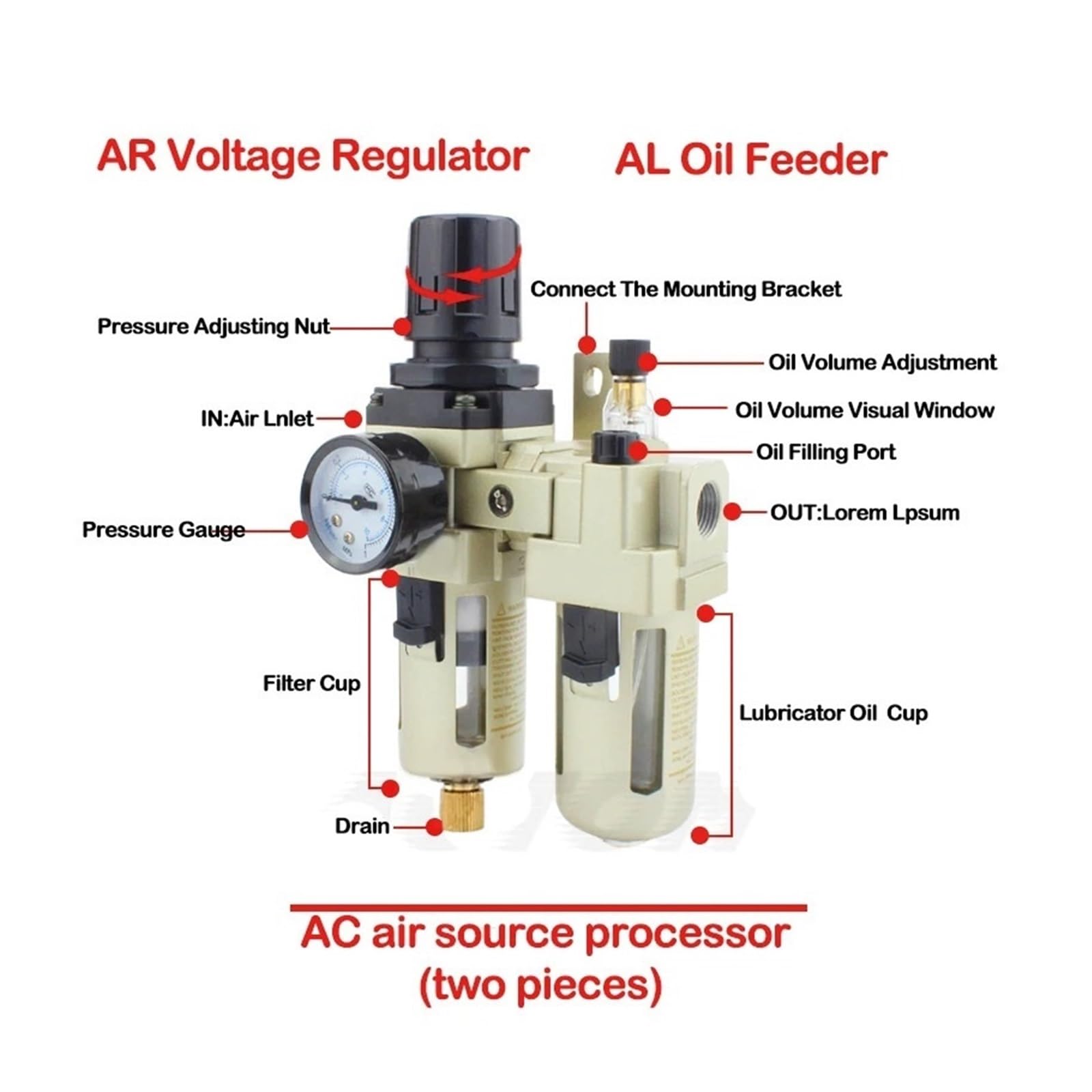 Metal AC2010-02 pneumatyczny regulator ciśnienia oleju separator wody ręczny filtr powietrza sprężarki spustowej (SM20+PM20, filtr miedziany)