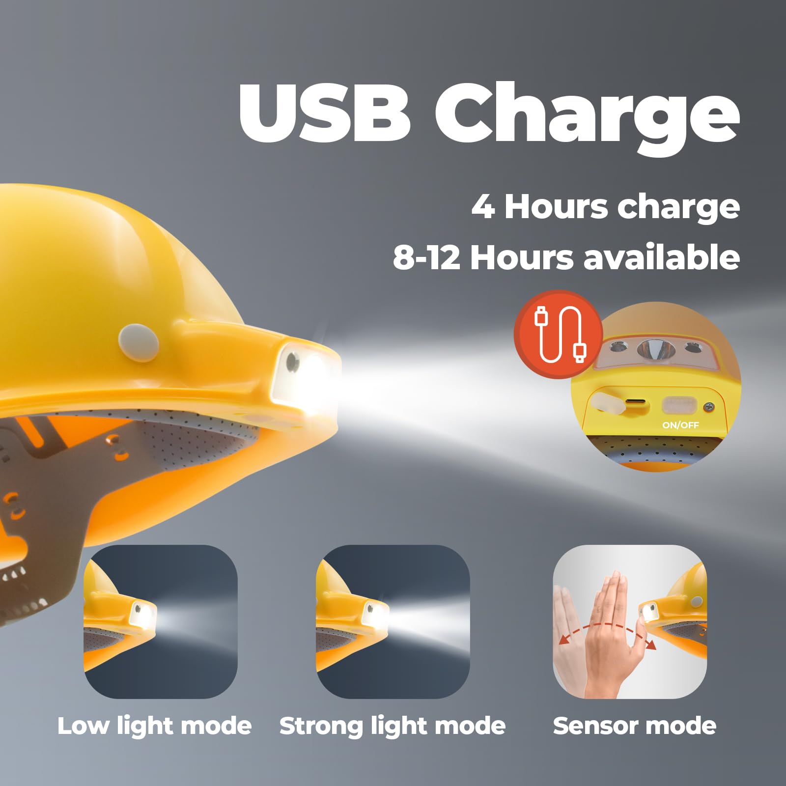 Casco Da Lavoro LED Ricaricabile USB - 2 Modalità Luce, Fascia Regolabile 53-62cm - Antinfortunistica CE - Foto 7