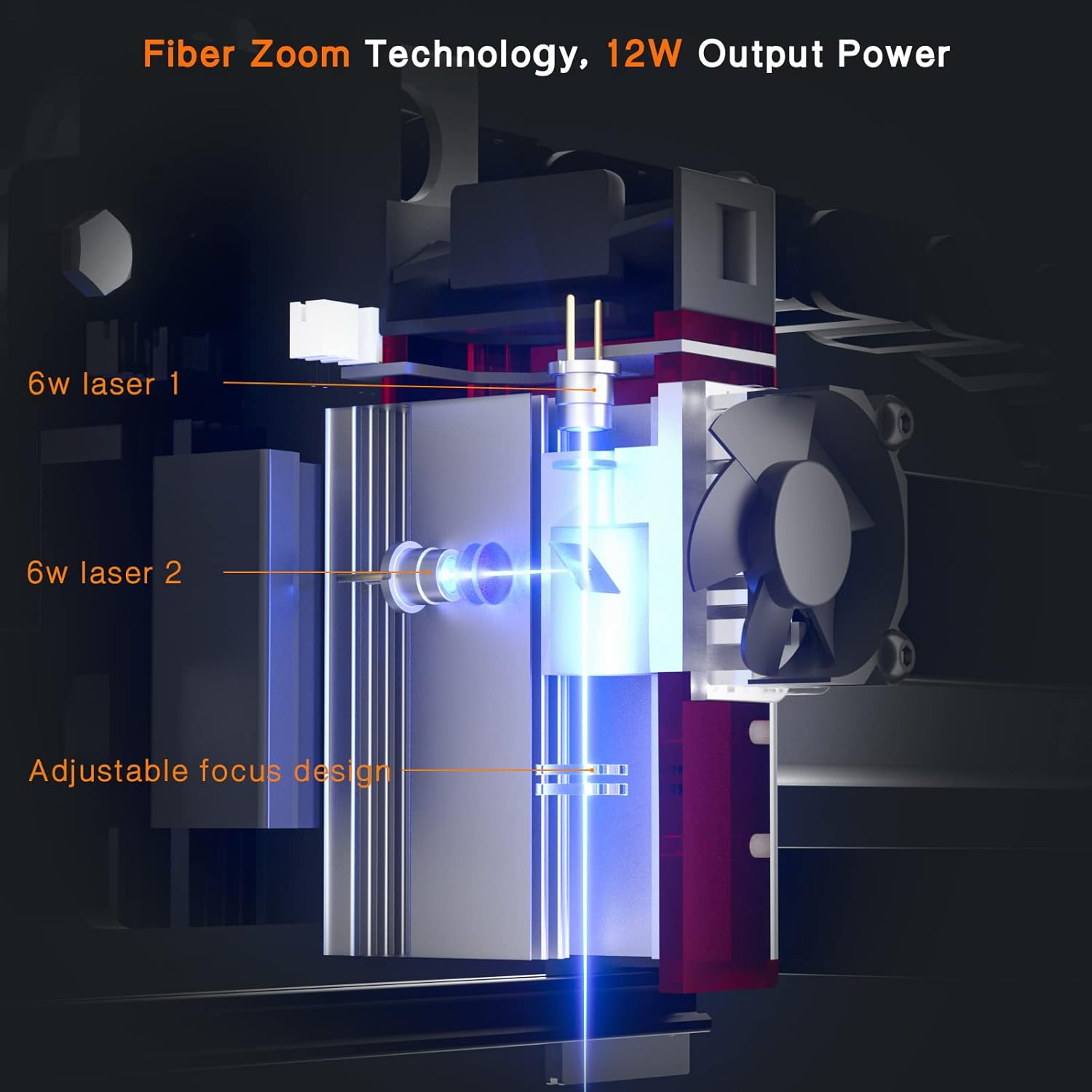 אינערלעכער view of NEJE laser module showing dual fan intelligent control system.