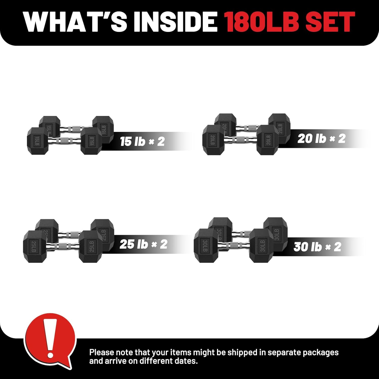 PAPABABE Hex Dumbbell Set 45-550 lb, Rubber Encased Home Gym Dumbbells, Weights Dumbbells for Women & Men, Hand Weight for Strength Training