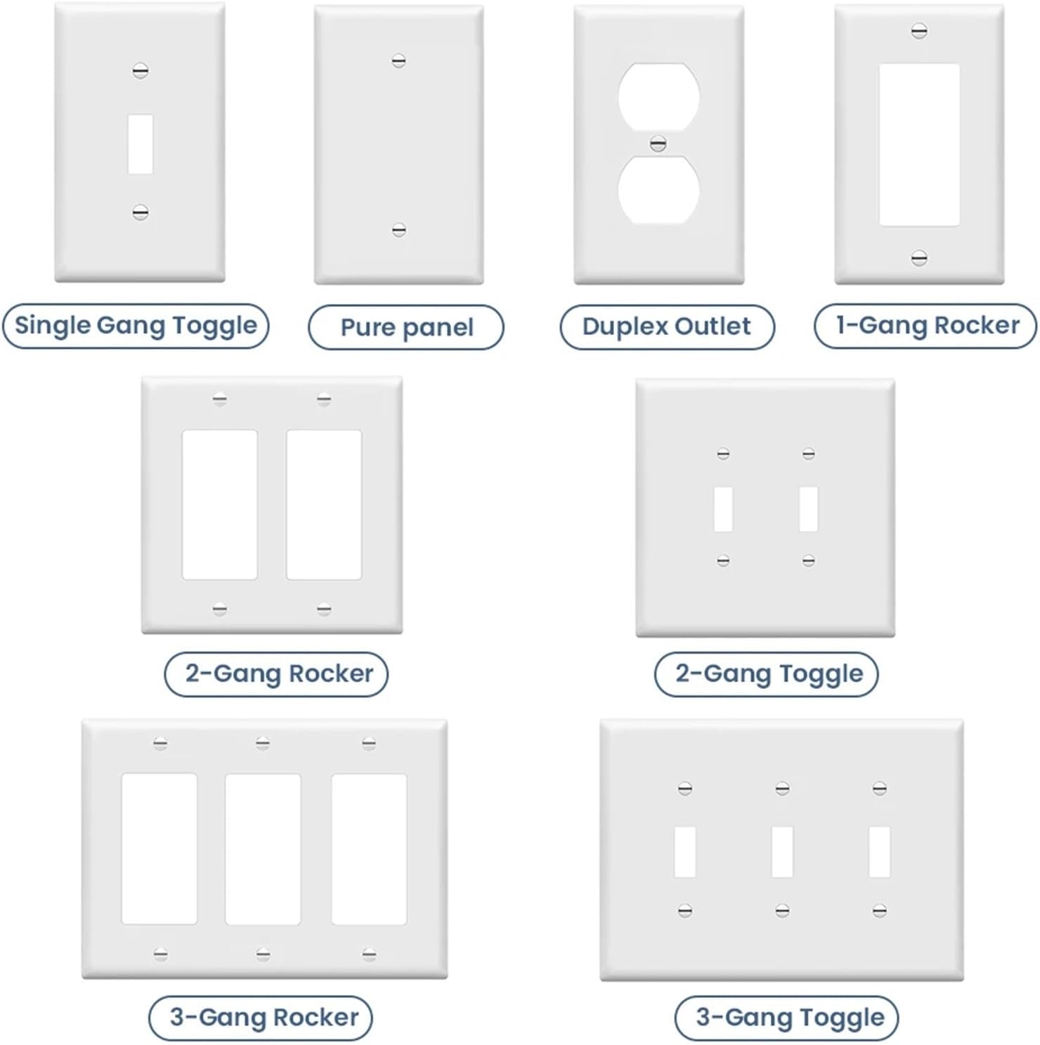 4pc In Wall Cable Management Kit Wall Panel Light Switch Cover, Various Styles, Pure White, Walls Panel Light Switch Socket Cover(3-Gang Rocker)