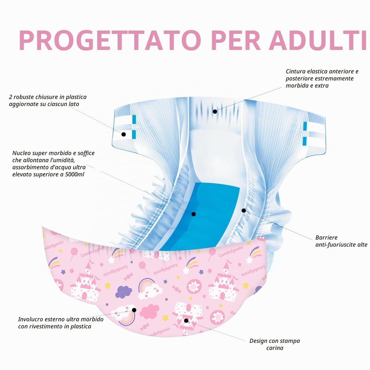 Landofgenie Pannolino Adulto Stampato Pannolino Incontinenza Biancheria Intima Grandi Pannolini Da Notte Con Tabs 10 Pezzi (Large 36"- 46")