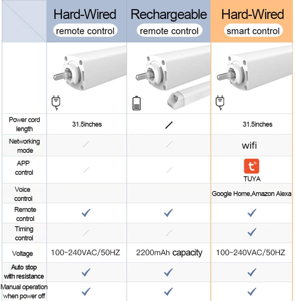ZSHINE Electric Single Rod Customized Length(39-178 inches) Smart TUYA or Remote Control Motorized Poles for Living Room Bedroom Room Divider (XH Gold) 5 61Vf6CZORgL. AC SL1001
