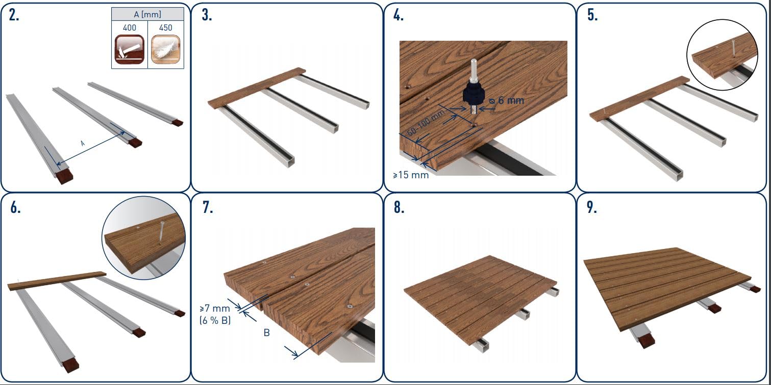 Alu-BohrFix | Edelstahl rostfrei, TX 25 | Terrassenschrauben für Alu-UK Inhalt 200 Stück, Größe 5,5 x 46 mm