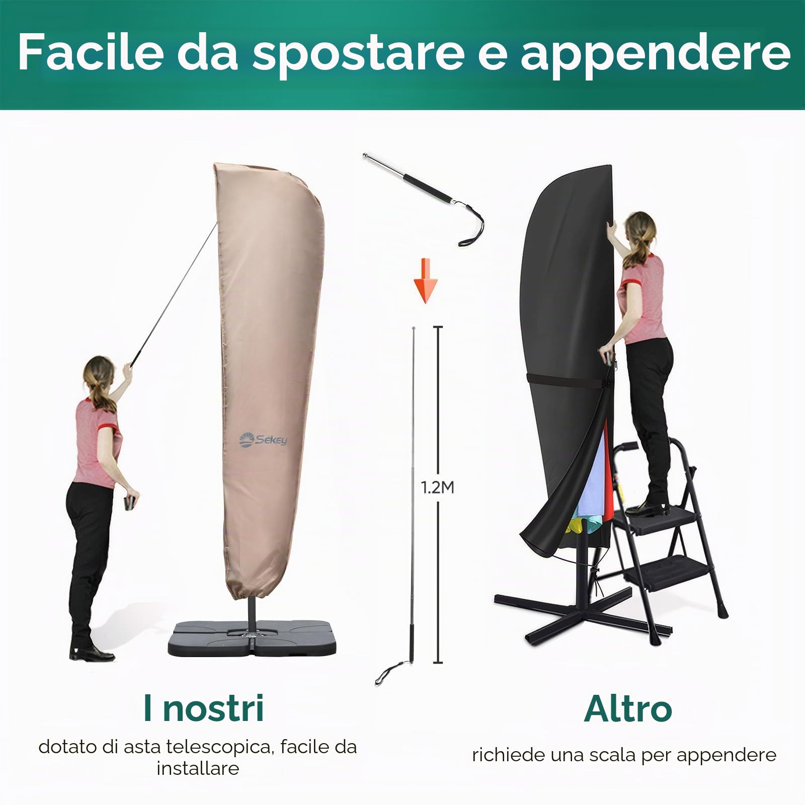 Sekey Custodia per Ombrello a Lampione/Ombrello, Copertura Protettiva | 265×48/70 cm – Poliestere 100% Impermeabile, Resistente all’UV