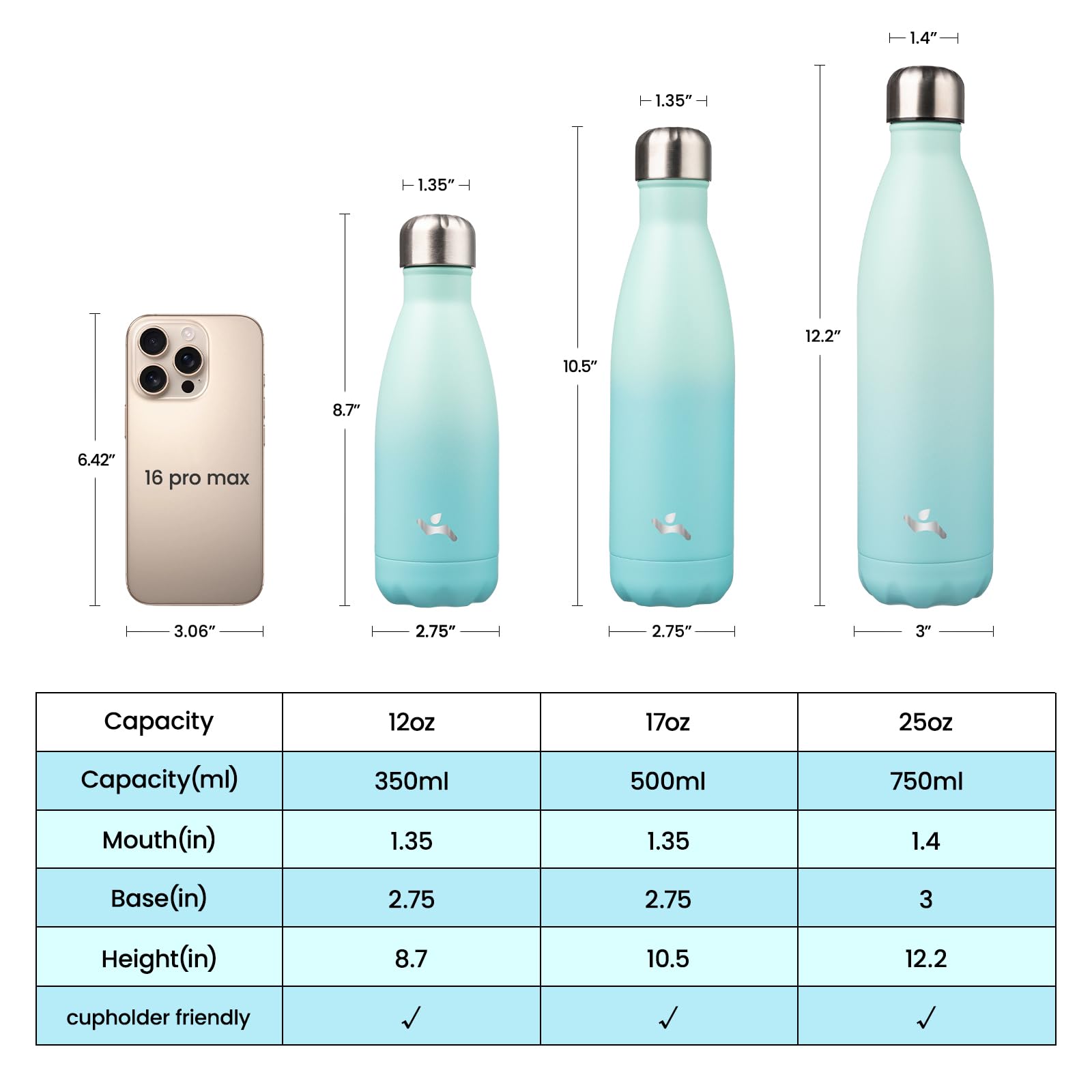 Konokyo Botellas de agua aisladas, 25 onzas, doble pared, acero inoxidable, Vacumm, botella de metal para viajes deportivos, color menta
