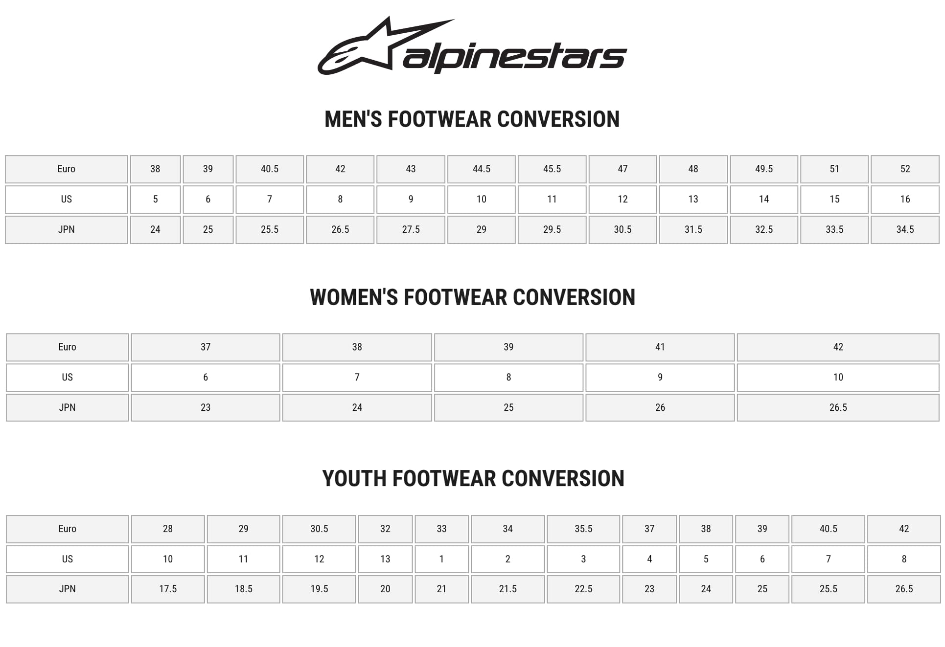 Alpinestars Tech 5 Boots Blk/Cool Grey/Ylw Fluo (Size 8) (2015015-1055-8)