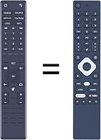 TCNOUMT TV Távirányító Nokia Smart TV-hez 5500A 5800A 6500A 7500A Modellekhez Kompatibilis Helyettesítő Távkapcsoló 1