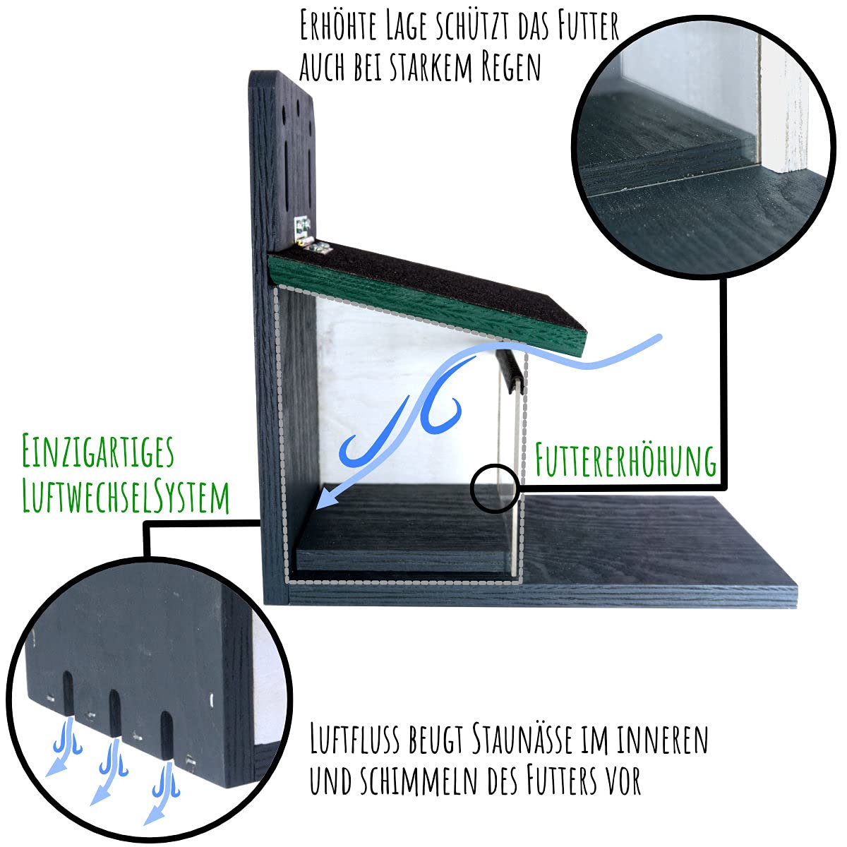Casetta per scoiattoli resistente alle intemperie, molto stabile e sicura, sistema di ventilazione per alimenti secchi di scoiattolo, casa di scoiattoli