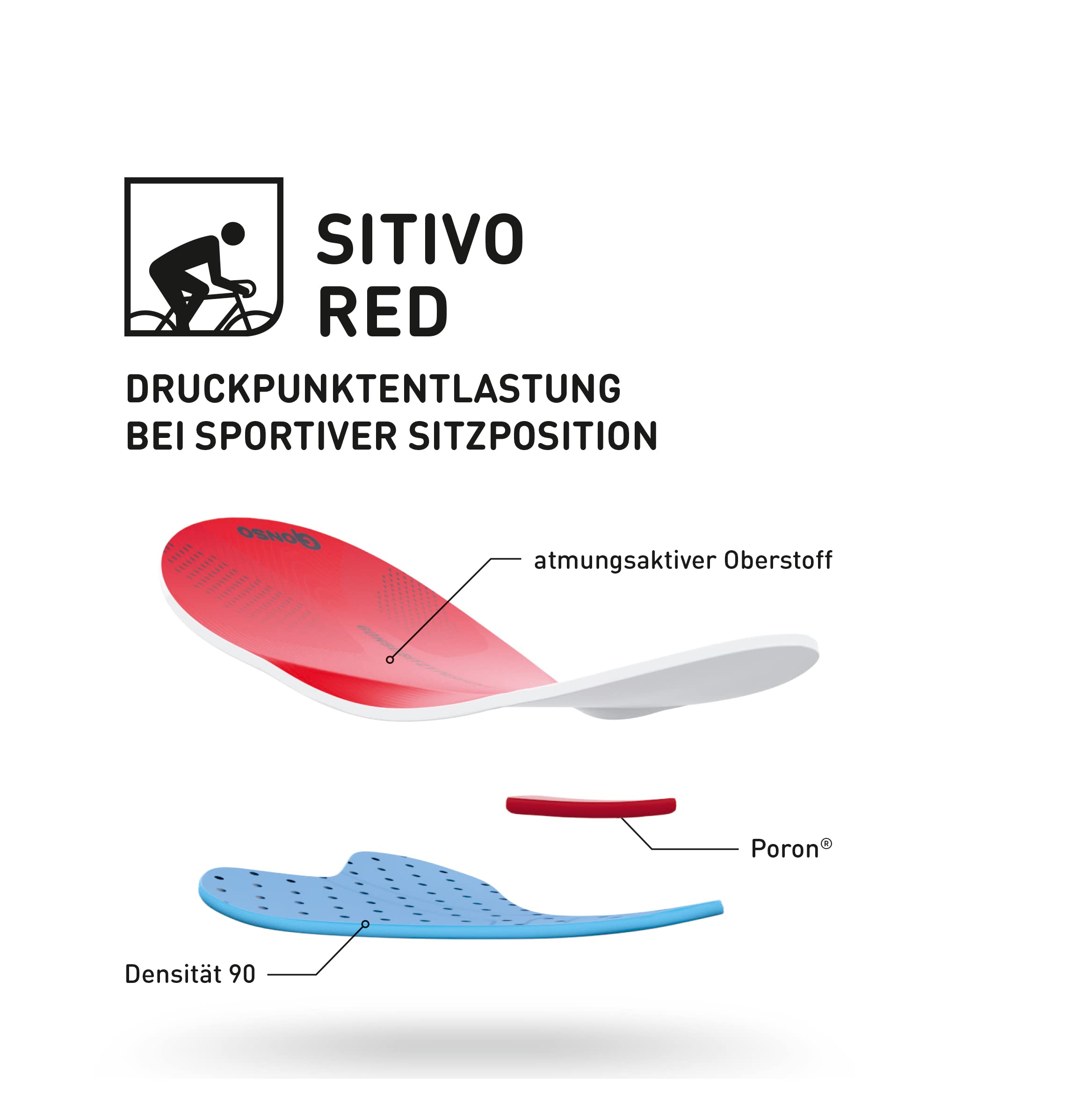 Gonso Damen Fahrradhose Sitivo Bib W