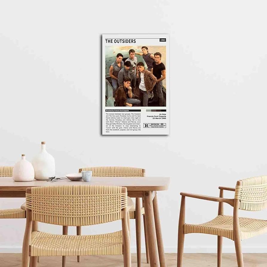 Amazon.com: ZHANGLIUEN The Outsiders Poster Vintage Movie