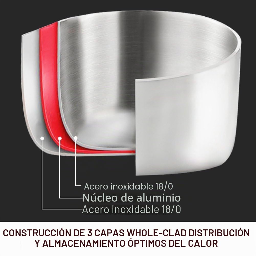 HOMICHEF Olla de acero inoxidable pulido sin níquel de 6,6 L con tapa de cristal (Sin revestimiento no tóxico, 3 capas) - 24 CM Ollas de acero inoxidable para cocinar