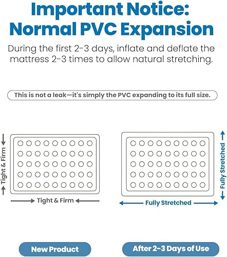 Miniatura 9 de Colchón de aire Queen con bomba integrada, comodidad elevada de 18 pulgadas, multicapa a prueba de fugas, colchón inflable de soporte resistente,