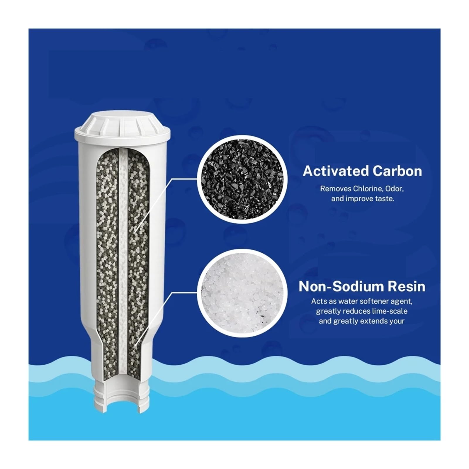 Filtro de agua for cafetera, Compatible con Krups,