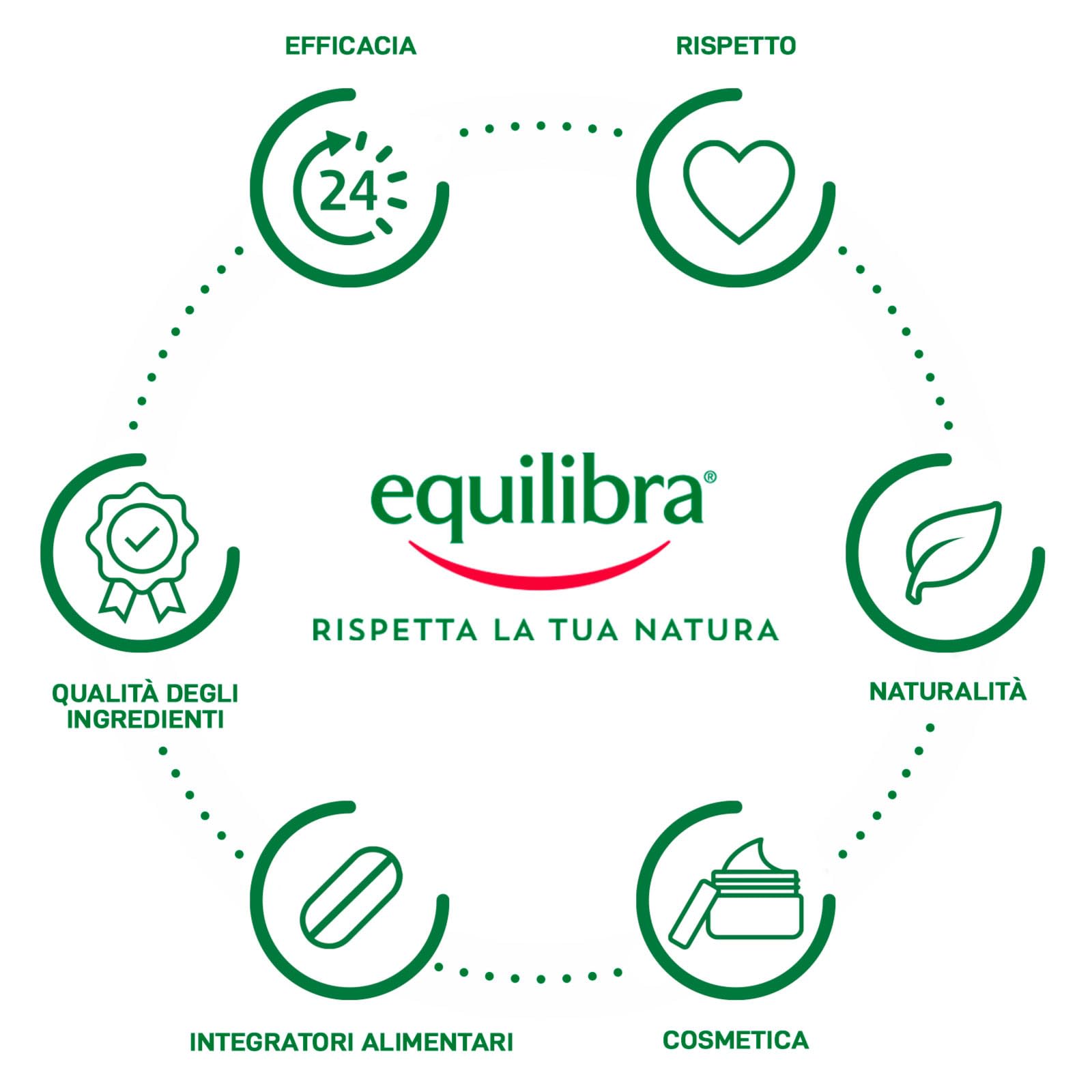 Equilibra Sciroppo di Agave Dolcificante Biologico Vegan Gusto Delicato Senza Glutine - 6 Flaconi da 350g