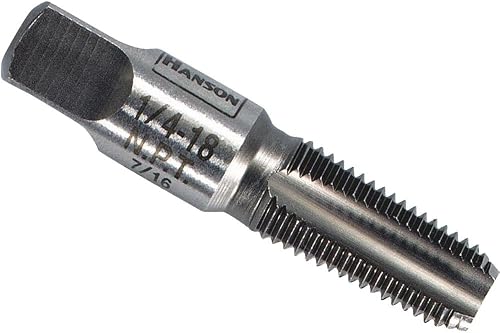 IRWIN threading